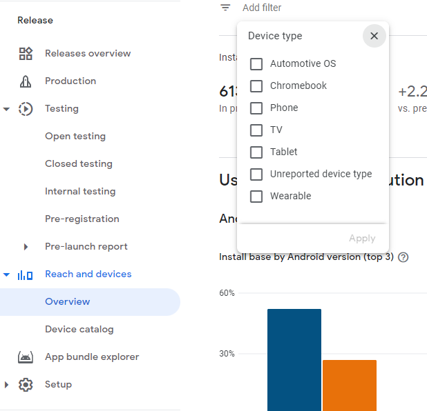 Understanding Google Play Developer Console Moburst