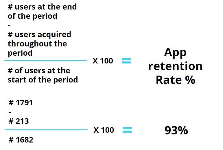 App Retention Rate Formula