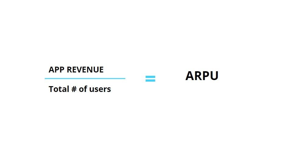 ARPU App metrics