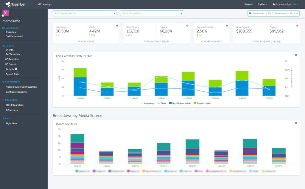 Appsflyer app analytics