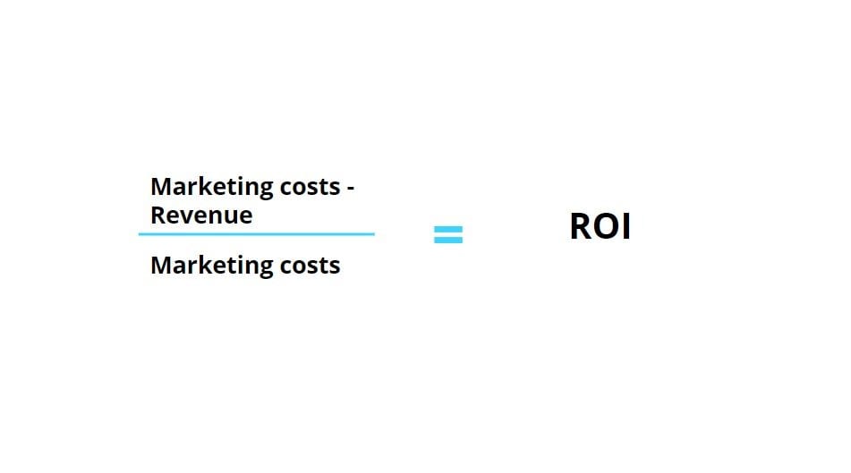 ROI App Metrics