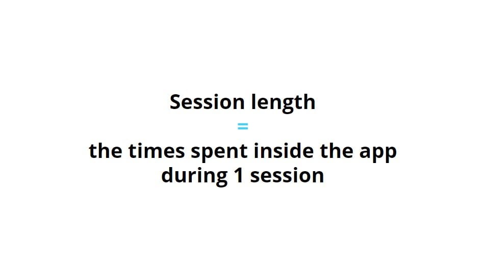 Session length app metric