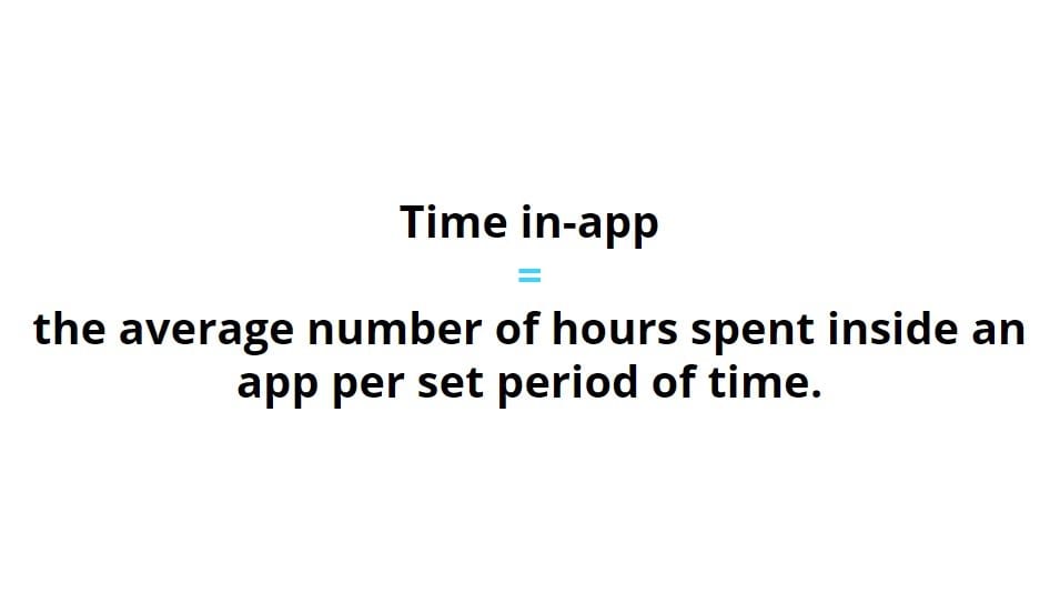 Time in app metric
