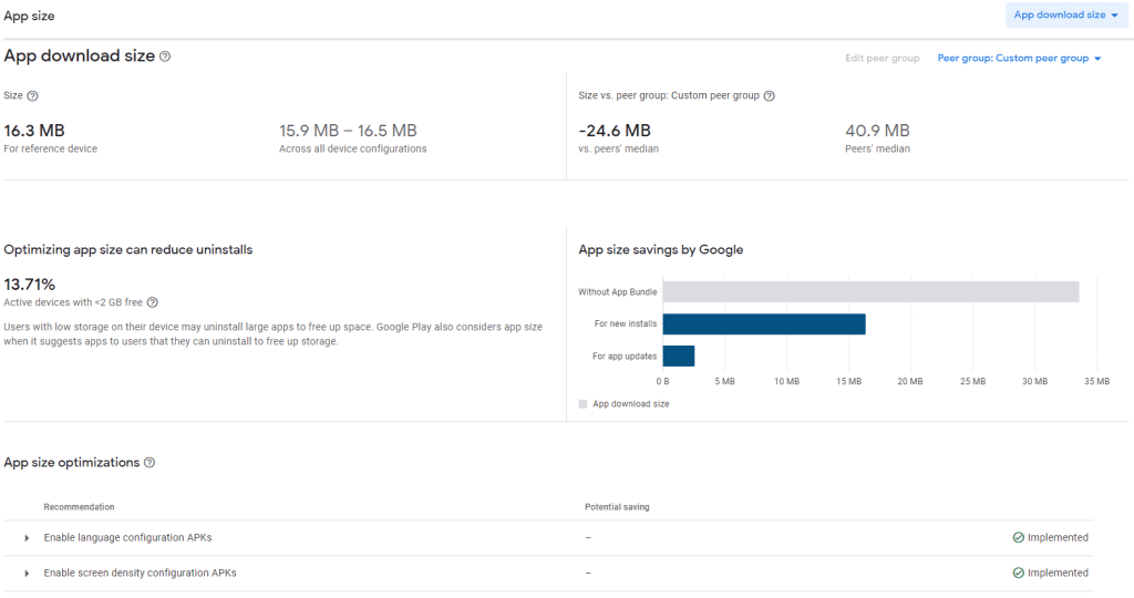 App Size Google Play Console