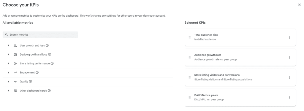 Google Play Console Dashboard KPIs