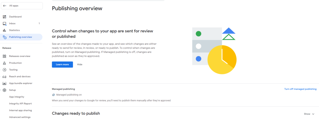 Google Play Console Publishing Overview