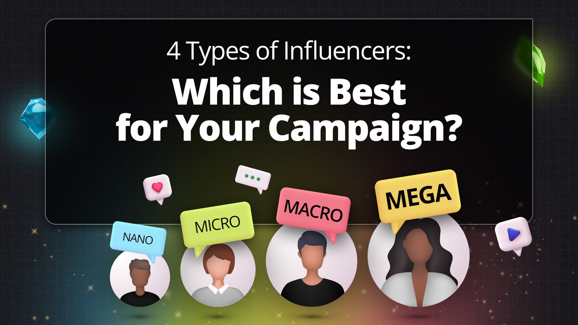 4 Types of Influencers - The Full List | Moburst