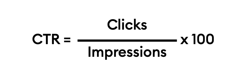 Click-through-rate (CTR) formula 